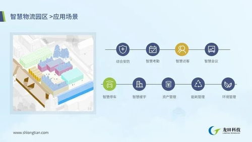 智慧物流，聯(lián)接未來——龍?zhí)锟萍剂料?020華為全聯(lián)接大會(huì)線上展廳